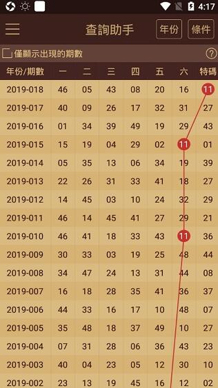 2024澳門(mén)天天開(kāi)好彩大全開(kāi)獎(jiǎng)記錄,人力資源解答落實(shí)_角色版3.812